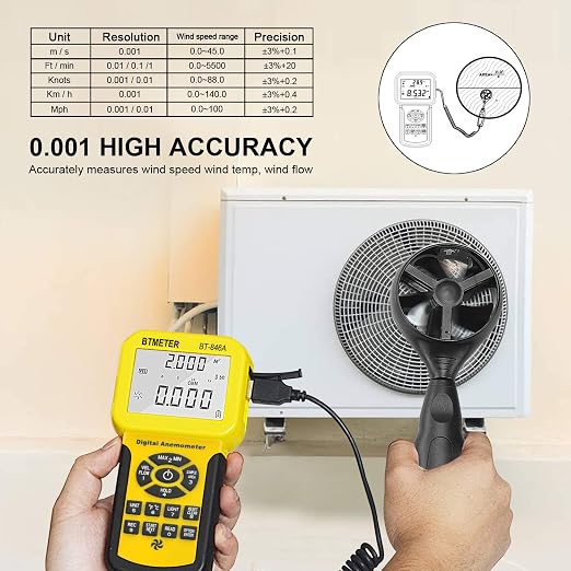 BTMETER Por CFM Anemometer - Wind Gauge w/600 Set Data Storage Export to PC | Airflow Velocity Meter Handheld Measure Wind Speed Flow Temp for HVAC, 0.1~100 mph, Vane Sensor Backlight MAX MIN AVG BT-846A