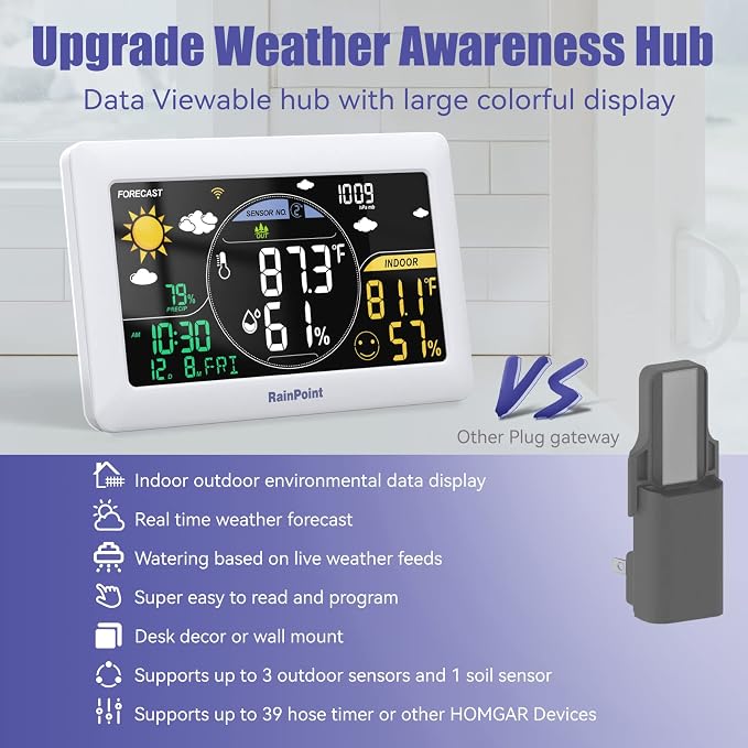RAINPOINT WiFi Water Timer, Smart Hose Timer with Water Usage-Based and Soil Moisture-Based Watering System, Sprinkler Controller with Wi-Fi Weather Station Hub for Garden Irrigation