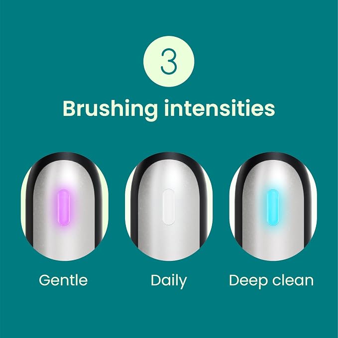 Quip Rev Oscillating Rechargeable Electric Toothbrush with Extra Brush Head - Soft Bristles, Pressure Sensor, 3 Intensities, 30-Day Battery Life, 2-Min Timer, Travel Case, Mirror Mount - Silver Cloud