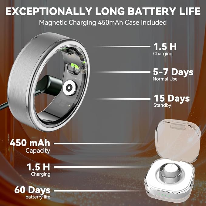 Smart Ring for Women Men,Fitness Ring with 24/7 Activity Tracking,Stress,Sleep Monitoring,No APP Subscription Fees,Compatible with iOS & Android, HarmonyOS Black, 8#