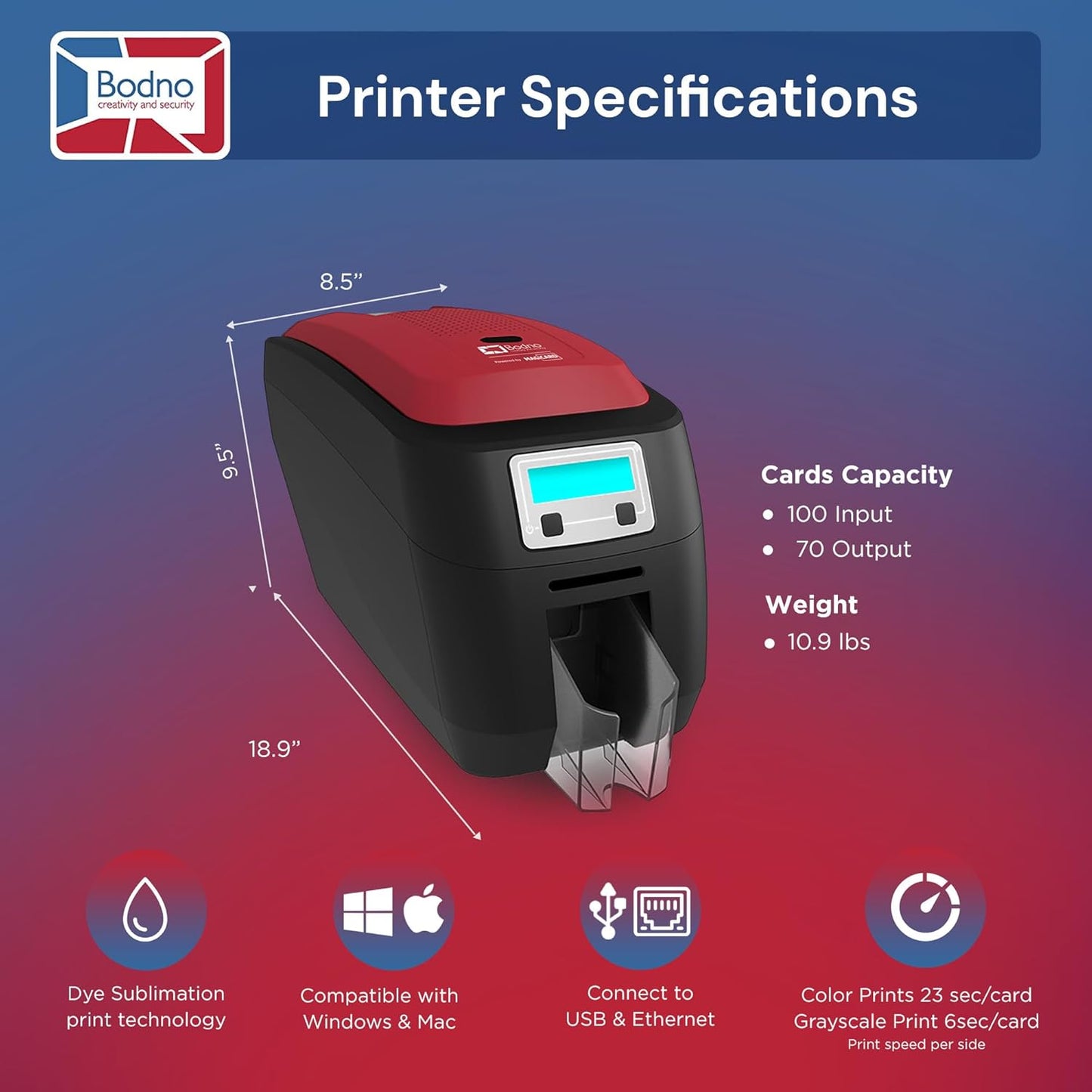 Bodno Magicard 400X Dual Sided ID Card Printer & Complete Supplies Package ID Software - Gold Edition