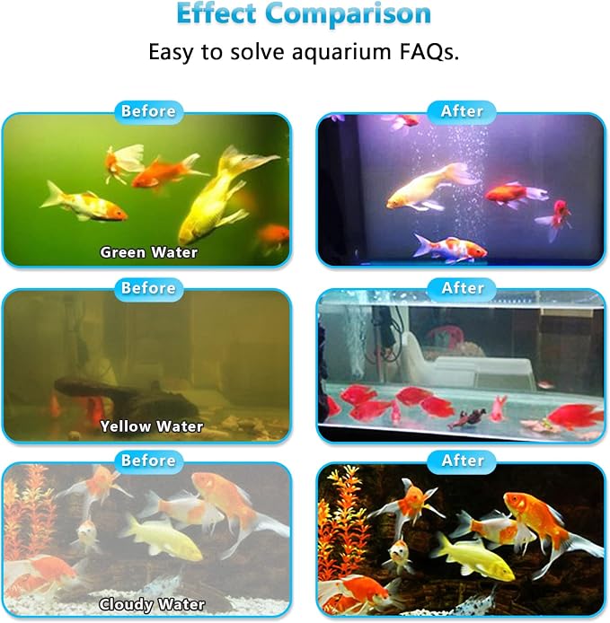 Fish Tank Filter and Aquarium Ozone Generator Set TCE900,Suitable for 10-40 Gallon Fish Tank.