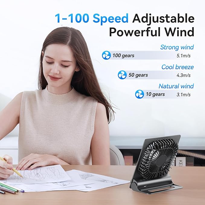 GOCKERA Desk Fan, 6.61''Ultra-thin Battery Powered Fan with Powerful Wind,100 Speeds Adjustable&Digital Display,Timer,Ultra-quiet Small Portable Fan for Bedroom,Office,Travel (Black, 5000mAh)