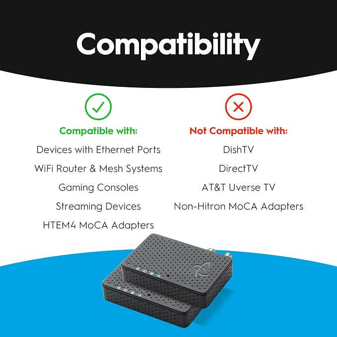 Hitron MoCA 2.5 Network Adapter (2-Pack) NOT a Modem - Extends Internet Over Coax | NOT for Satellite/AT&T U-Verse | Works Cable/Fiber/DSL | Requires Connected Coax