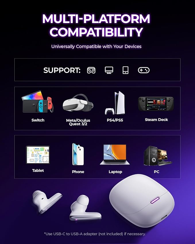 V2 Wireless Gaming Earbuds with 20ms Low Latency, 2.4GHz USB-C Dongle & Bluetooth 5.4 — Designed for Meta Quest 3S, Quest 3, Quest 2, PS5, PS4, PC, Switch, Steam Deck — Noise-Cancelling Mic
