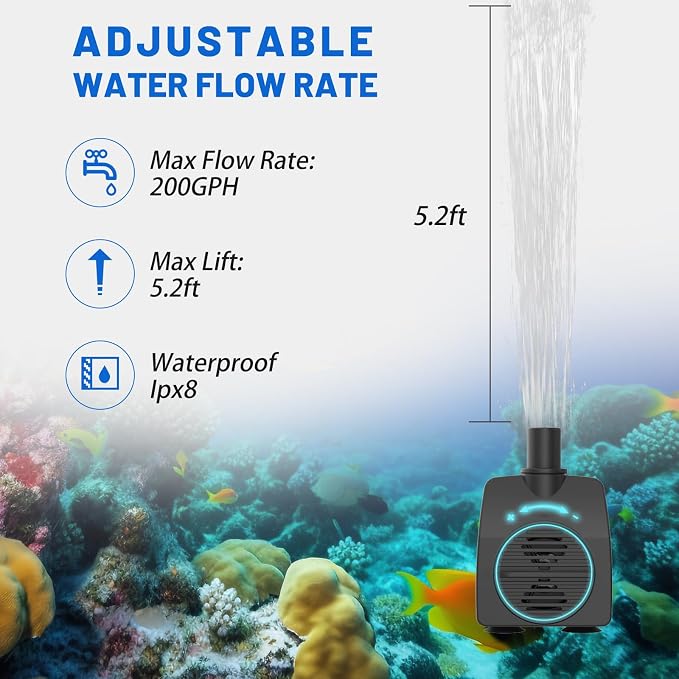Knifel Submersible Pump 200GPH with AUTO-Shut-Off 5.2ft High Lift for Fountains, Hydroponics, Ponds, Aquariums & More