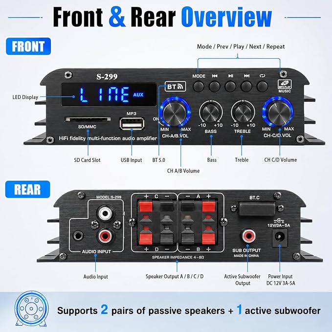 Romicta 4.1 Channel Home Audio Amplifier Receiver, Bluetooth 5.0 Mini Amp with Subwoofer Output, RMS 4x50W MAX 800W for Home Theater/Car- USB/SD/AUX Input, for Passive Speakers and Active subwoofer