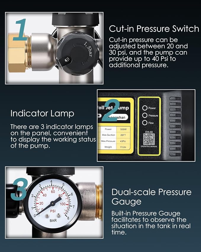 3/4 HP Water Pressure Booster Pump for Home 1050GPH Shallow Well Jet Pump with Pressure Tank Auto ON/OFF Stainless Steel Self-Priming System Pressure Switch for Whole House, Garden, Lawn