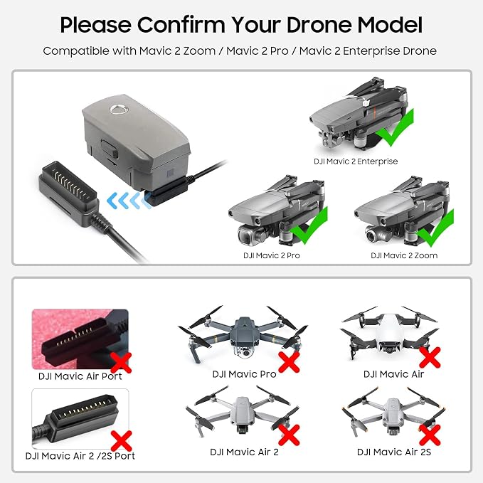KFD Replacement DJI Battery Charger for DJI Mavic 2 Pro,Mavic 2 Zoom,Mavic 2 Enterprise Drone Quadcopter AC Power Adapter Supply Cord with 5V 2A USB Port for Charing Remote Controller