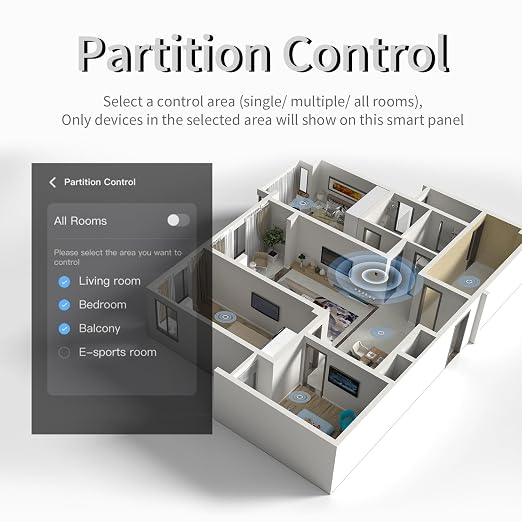 TONGOU DIY WiFi Smart Switch, 3-Switch Smart Home Control Panel Mini, 3.5 inch with LCD Touchscreen and Sigmesh, IR Remote Control, Tuya/Smart Life App, Partition Control, FCC Certificated, ETL Listed