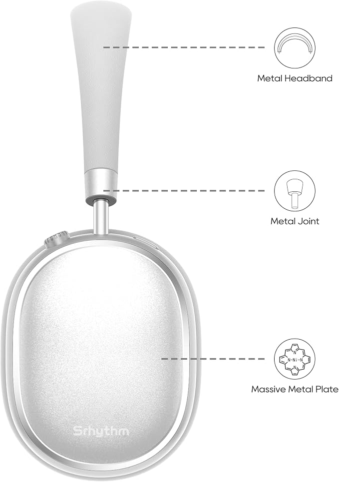 Srhythm NiceComfort 95 Hybrid Noise Cancelling Headphones Wireless | Bluetooth with Transparency,ENC,HD Sound,Slim Headphones Lightweight
