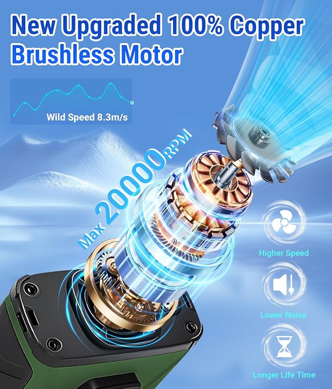 20000RPM Wearable Waist Clip Fan, 10000mAh 40H Long Lasting Brushless Motor, Hands-Free Cooling Fan For Jobsite Camping