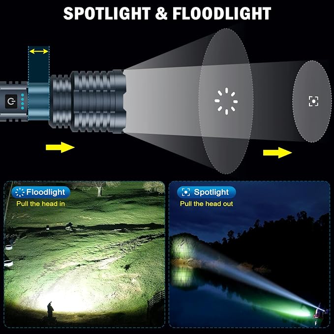baibian Flashlights High Lumens, 100,000 Lumens Super Bright Flashlight, Rechargeable Handheld Waterproof Tactical LED Flashlights-Zoomable 5 Modes-31H Runtime-Holster for Emergency Camping