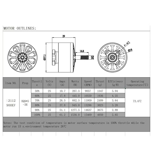 4 Pcs 3112 900KV Brushless Motor for Drone – High-Power BLDC Motor for 9-10 inch Props, 1545W Max, FPV Drone Motors, Brushless RC Motor for Quadcopter, Hexacopter, RC Plane (4)