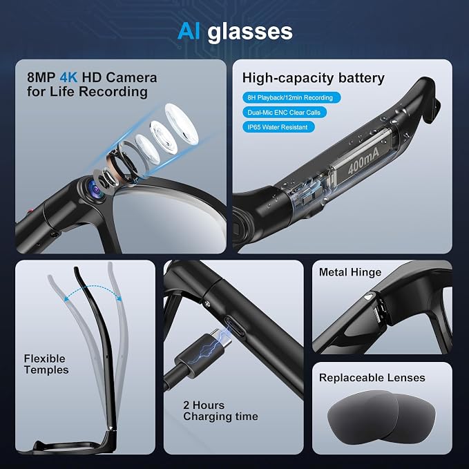 AI Smart Glasses with 8MP Camera, 4K Video, Photo Capture, Real-Time Translation, Recording, AI Assistant, Open-Ear Audio, Bluetooth, Object Recognition, Replaceable Sunglasses Lenses for Men Women