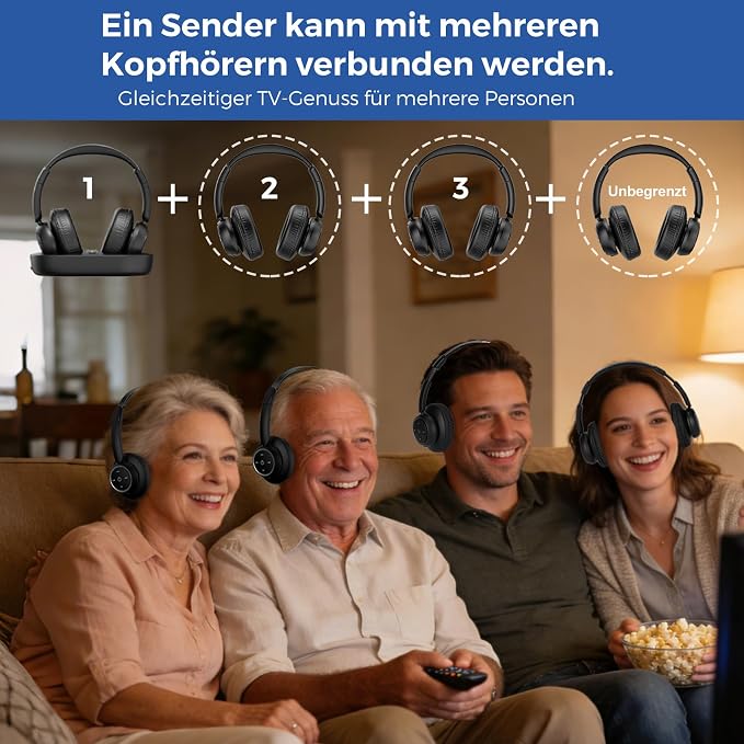 Wireless Headphones for TV Watching, TV Headphones Wireless for Seniors with Transmitter Charging Base, Support Optical,AUX,RCA and USB, High Volume No Audio Delay, Plug and Play, Black