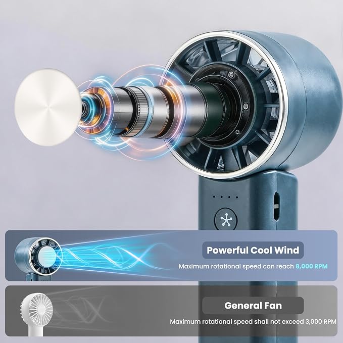 Foldable Handheld Fan with Ice Cooling - 4 Speed Rechargeable Mini Portable Fan, Ultra-Lightweight Personal Air Cooler for Desk, Travel and Makeup, Blue