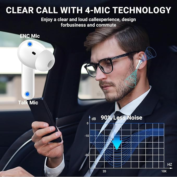 Wireless Ear Buds Airpod Pro (2nd Generation), Bluetooth Headphones with Charging Case Included, Over 42 Hours of Battery Life, Effortless Setup for iOS/Android