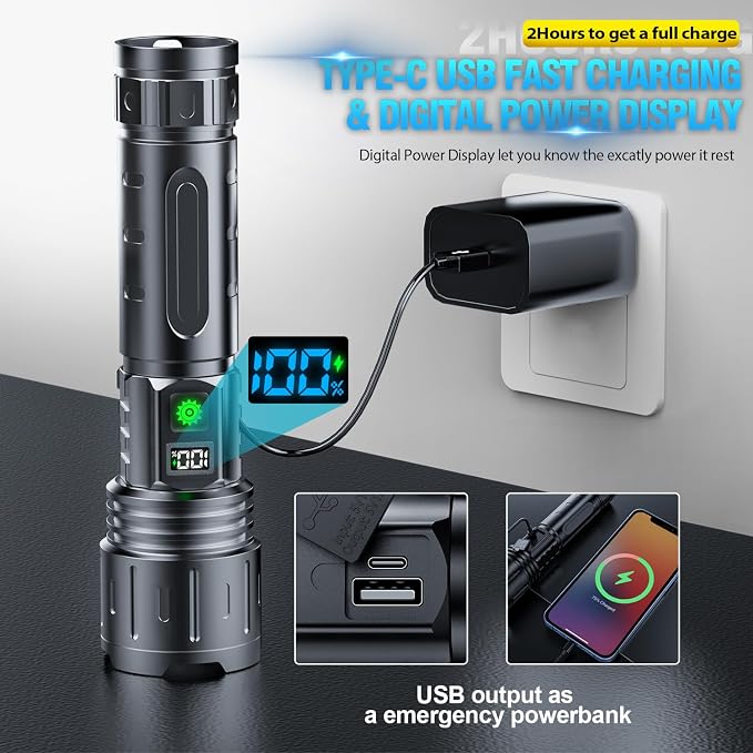 Hoxida Flashlights High Lumens Rechargeable - 2000 Lumens Long Beam Super Bright LED Flash Light with Power Display & IPX5 Waterproof for Camping, 20H Runtime,5 Modes,Zoomable Handheld Flashlight