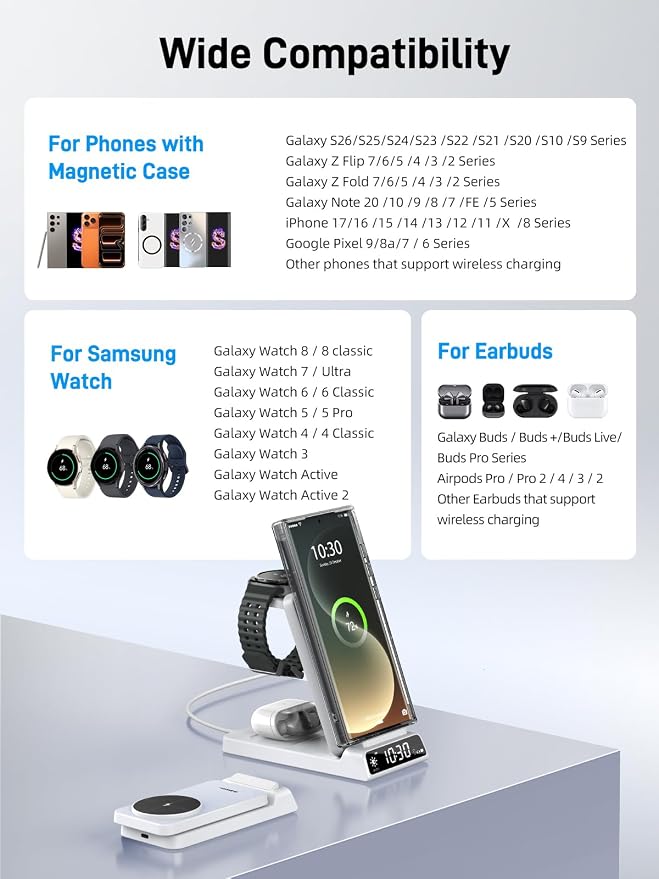 Magnetic Wireless Charger for Samsung, 3 in 1 MagSafe Charging Station for Samsung Galaxy Z Fold/Flip 7/S26 Ultra/S25 Ultra, Foldable Charger for Samsung Galaxy Watch Ultra/8/7/Galaxy Buds4 (White)