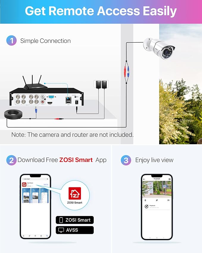 ZOSI 1080P 8CH CCTV DVR Recorder with AI Human/Vehicle Detection, 8 Channel 2MP 1080p H.265+ Hybrid 4-in-1 Home Surveillance Wired DVR for HD-TVI/CVI/CVBS/AHD Analog Security Camera (No Hard Drive)
