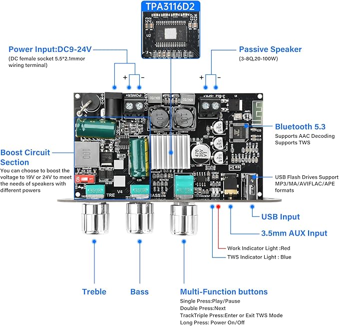 Daakro 2PCS ZK-1001U Mono Bluetooth Amplifier Board w/TWS, 100W Peak Power Home Audio Amplifier Board,Wide Voltage Input 9-24V,Supports USB/AUX/Bluetooth Input for DIY Wireless Speaker