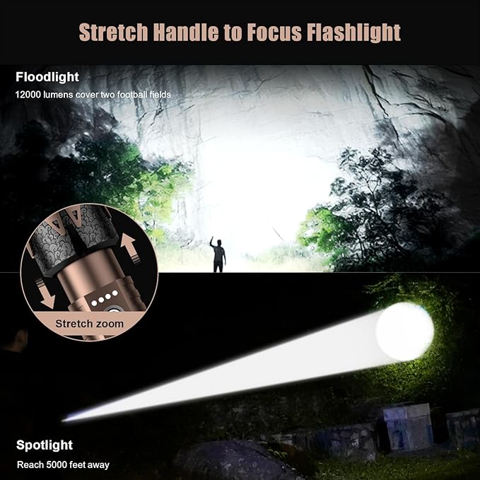 SKYFIRE Rechargeable Flashlights High Lumens with Ignition Lens,5000 Super Bright Tactical Flashlight,Zoomable, 6Modes,Waterproof Flash Light for Camping Essentials,Outdoor,Home Emergency-Upgraded