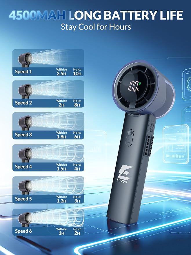 Semiconductor Ice Cooling Fans That Blow Cold Air,Portable Fan | handheld,rechargeable,hand cooling,4500mAh,6-speed,20000 RPM turbo,digital display,Ideal for camping,commuting & outdoor use