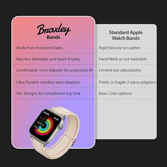 Braxley Bands for Apple Watches - Stretchy and Washable - Adjustable with Apple Watch Bands for Women & Men - Compatible with Apple Watch Series SE Ultra 9 8 7 6 5 4 3 2 1