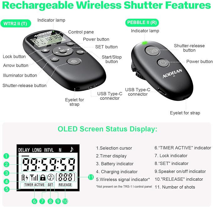 AODELAN USB-C Rechargeable Intervalometer Timer Remote Control, Wireless Shutter Release for Canon EOS RP R6 Rebel T7 T6 T5 T3 SL2 5D Mark II III IV 6D Mark II 7D Mark II 7D Series 5D Series