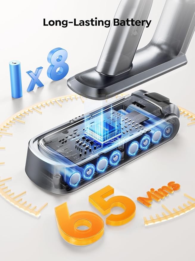 Cordless Vacuum Cleaner, 650W 50KPA 65Min with Extra Mattress Cleaning Tool, Stick Vacuum Cleaners for Home, Self-Standing, Wall Mount Charging, Stick Vacuum Cordless for Floor Pet Hair Carpet