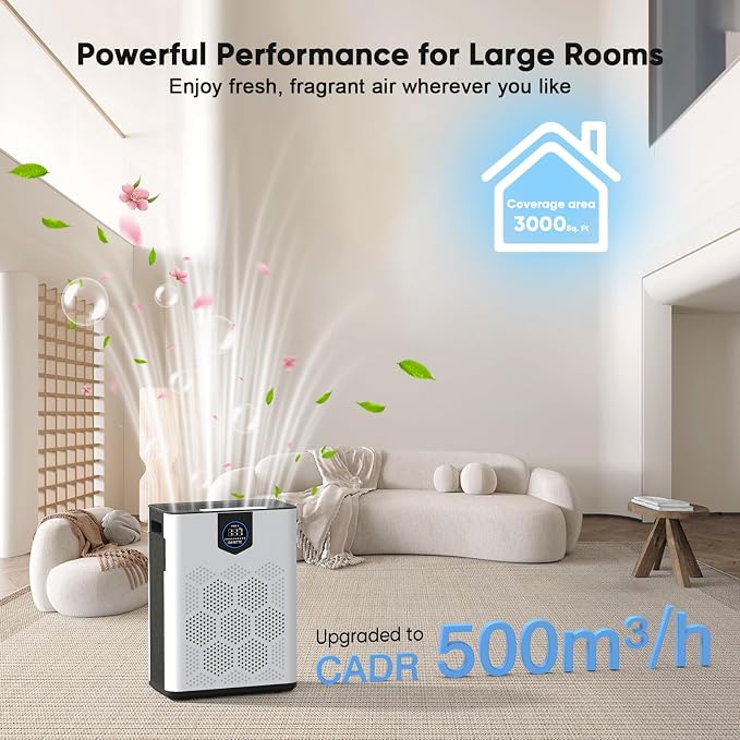 DAYETTE Air Purifiers for Home Large Room Up to 3000 Ft² with HEPA 14 Filter, Pet Air Purifier with Washable Prefilter for Bedroom, Air Cleaner for Smoke Dust Pets Hair Odor, White