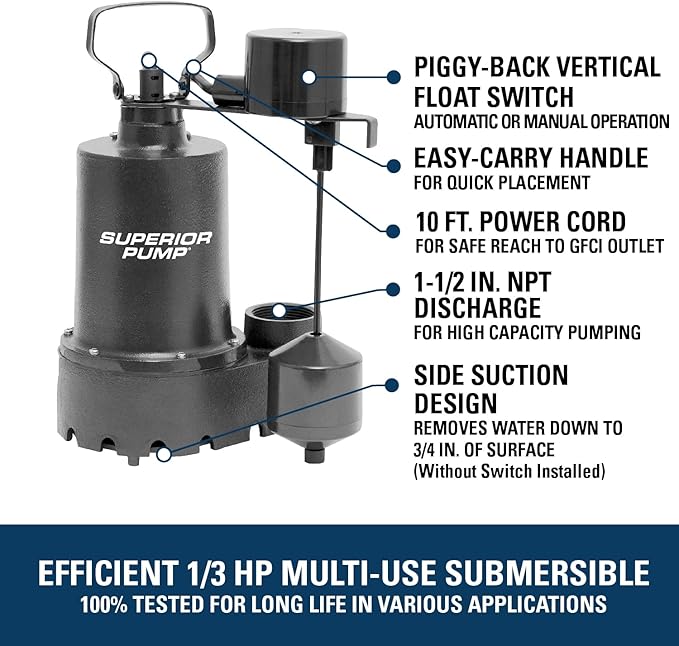 Superior Pump 92031 Cast Iron Submersible Sump Pump with Vertical Float Switch, plus 1-1/2-Inch Rubber Boot Check Valve, 1/3 HP, Kit