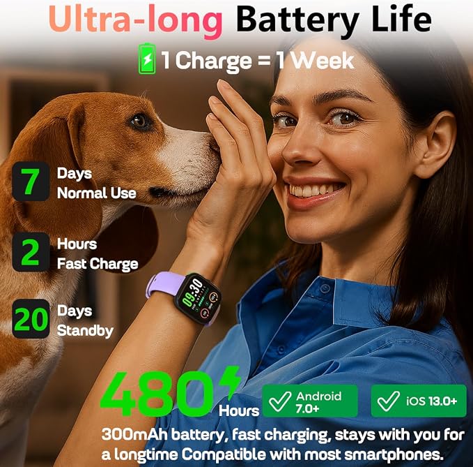 MorePro Smart Watch (Answer/Make Call), 1.83” Health Fitness Watch with Heart Rate, Blood Pressure,SpO2 and Sleep Monitor, 100+ Sports Modes, IP68 Waterproof Fitness Tracker for Men Women