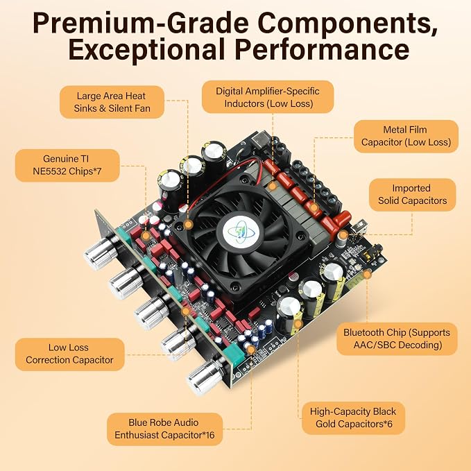 Daakro AS21HPA 2.1 Channel Bluetooth Amplifier Board, 300W*2+600W Peak Power Home Audio Amplifier Board, Amp Wide Voltage Input 19-51V,Supports USB/AUX/BT Input for DIY Wireless Speaker