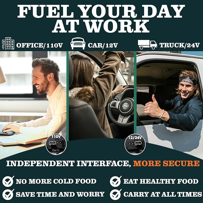 Buddew Electric Heated Lunch Box, 80W Fast Heating, 1.5L Food-Grade 304 Stainless Steel, 12V/24V/110V Portable Food Warmer for Car Truck Office Adults, Lonchera Electrica Portatil (White+Gray)