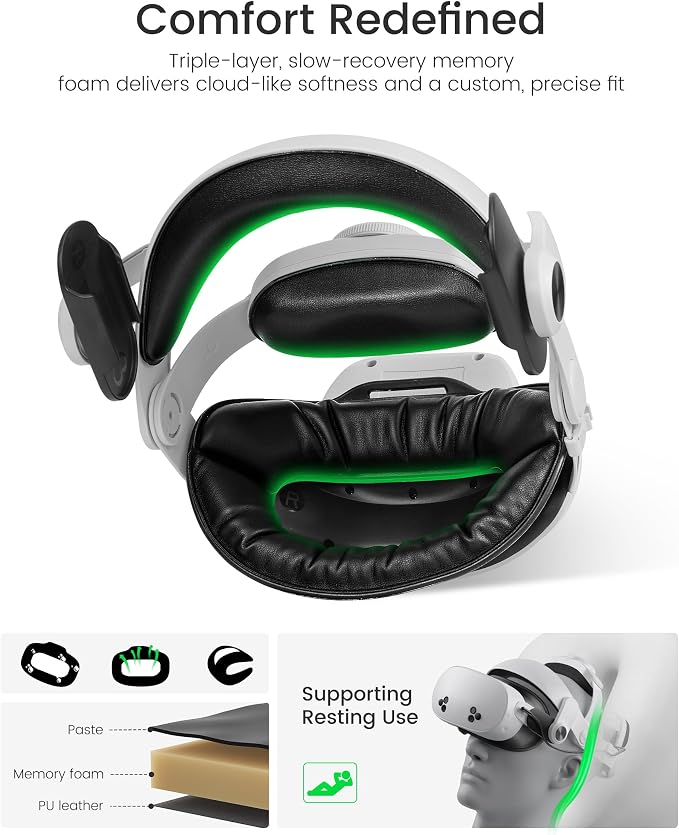 Battery Head Strap Accessories for Meta Quest 3/Quest 3S/Quest 2 - with Magnetic Hot-swappable & Detachable 10000mah Battery Pack, Comfortable VR Headset Strap for Oculus - MQ4003