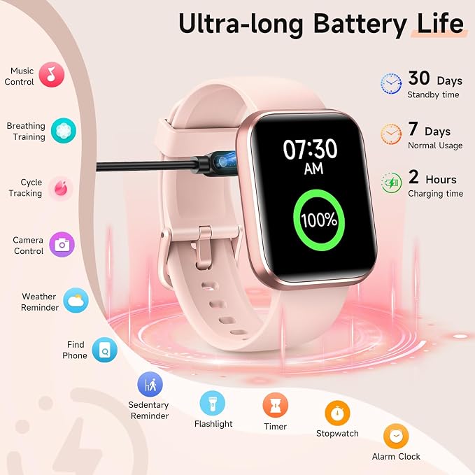 Smart Watches for Women, 1.8" Touch Screen Fitness Tracker for Android & iPhone, Answer/Make Calls, Alexa Built-in, Heart Rate/Sleep/SpO2 Monitor Smartwatch, IP68 Waterproof 101+ Sport Modes, 2 Bands
