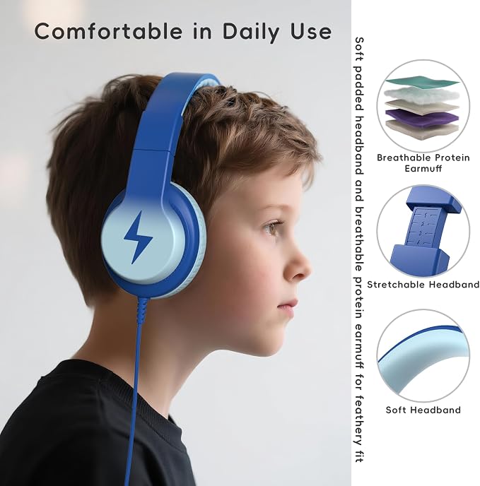 Candy Bila Kids Headphones, Wired Headphones for Kids Over Ear with Microphone, Foldable Headphone for Learning & Entertainment,Light Blue
