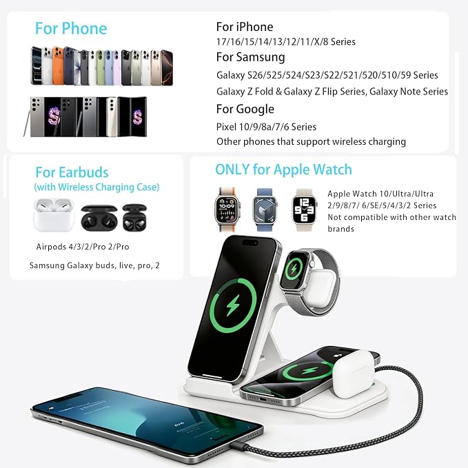 5 in 1 Wireless Charging Station for Multiple Devices, Premium Fast Charging Stand for Apple Samsung Android, Dual Phone Dock with USB Port for Desk Nightstand