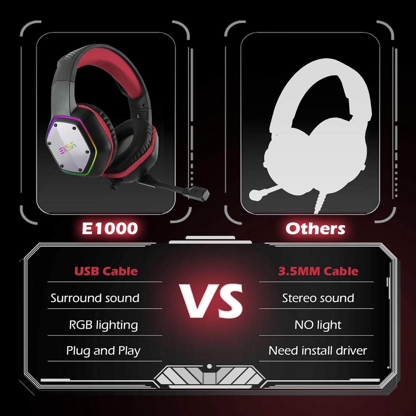 EKSA E1000 Gaming Headset, Computer Headphones with Noise Canceling Mic & RGB Light, 7.1 Surround Sound, Compatible with PC, PS4 PS5 Console, Laptop (Red)