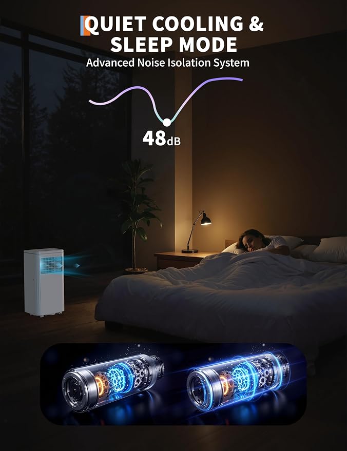 8,000 BTU Portable Air Conditioners, Quiet Portable Cooling AC Unit Up to 350 Sq.Ft. with Dehumidifier, 24H Timer, Sleep Modes, 3 in-1 AC Unit with Remote Control, for Bedroom, Room, Office,Apartment