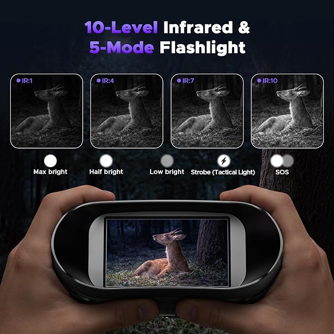 Night Vision Goggles, 4K Night Vision Binoculars, 112MP Infrared Binoculars, 12X Digital Zoom 5000mAh Rechargeable Battery with 64GB Card, External Flashlight 1500ft View Range Tech Gadgets Telescope