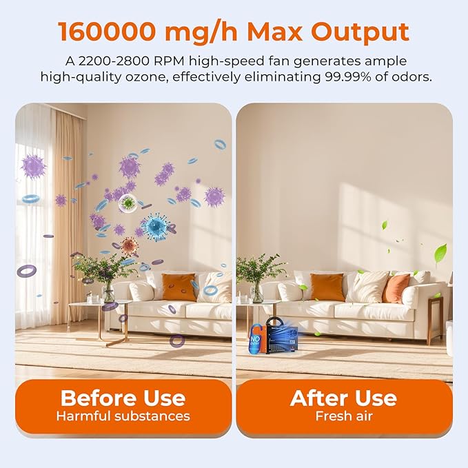 Ozone Generator 160,000mg/H with Temp/Humidity Display - 120 Min Timer O3 Ionizer Air Purifier for Large Spaces (5000 Sq.Ft) - Upgraded Ozone Machine for Cars, Homes, Hotels, Kitchens & Pet Areas