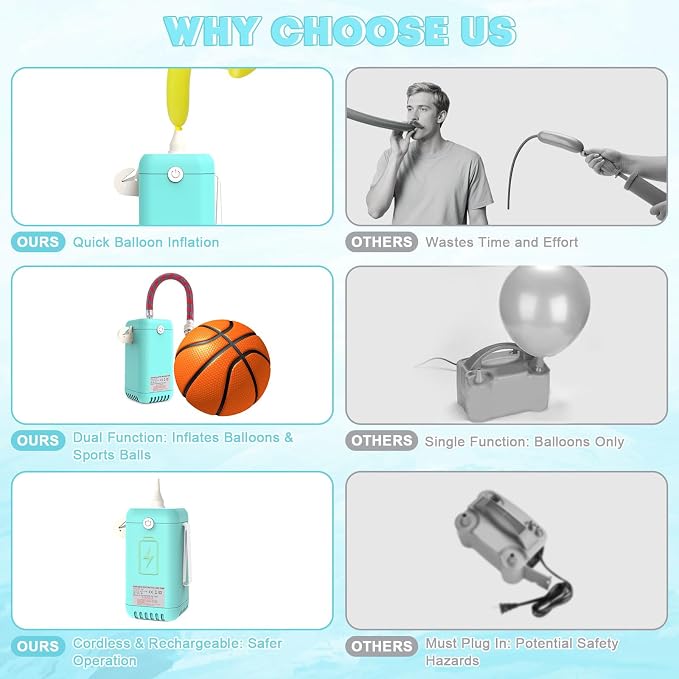 AXHJ Balloon Pump Electric Air Pumps, 2-in-1 Electric Air Balloon Pump，Balloon Inflator for 260q,Foil, Latex Balloons and Sport Balls