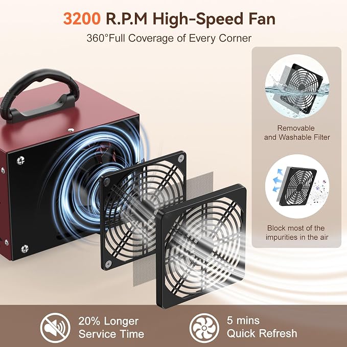120,000mg/h Ozone Generator Machine with Temp/Humidity Display, Triple Side Vents for Enhanced Airflow - Faster & Wider Ozone Odor Eliminator Air Purifier for Home, Car, Pets, Up to 6000 Sqft