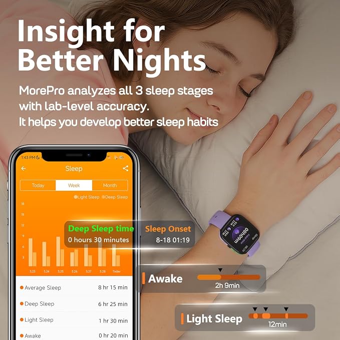 MorePro Smart Watch (Answer/Make Call), 1.83” Health Fitness Watch with Heart Rate, Blood Pressure,SpO2 and Sleep Monitor, 100+ Sports Modes, IP68 Waterproof Fitness Tracker for Men Women