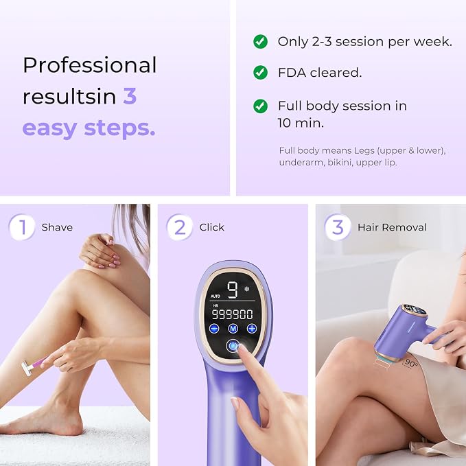 IPL Laser Hair Removal Device for Women and Men, 21J Energy