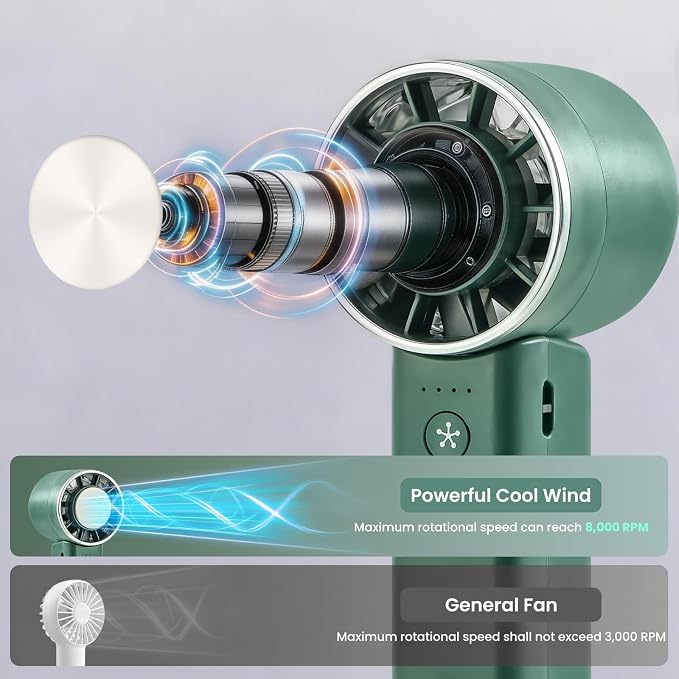 Foldable Handheld Fan with Ice Cooling - 4 Speed Rechargeable Mini Portable Fan, Ultra-Lightweight Personal Air Cooler for Desk, Travel and Makeup, Green