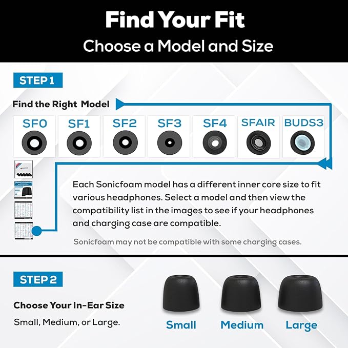 SONICFOAM (SFAir-1-2 Pro Small/Medium/Large Black) Memory Foam Earbud Tips - Compatible with AirPods Pro 1st & 2nd Gen - (6 Pack / 3 Pairs)